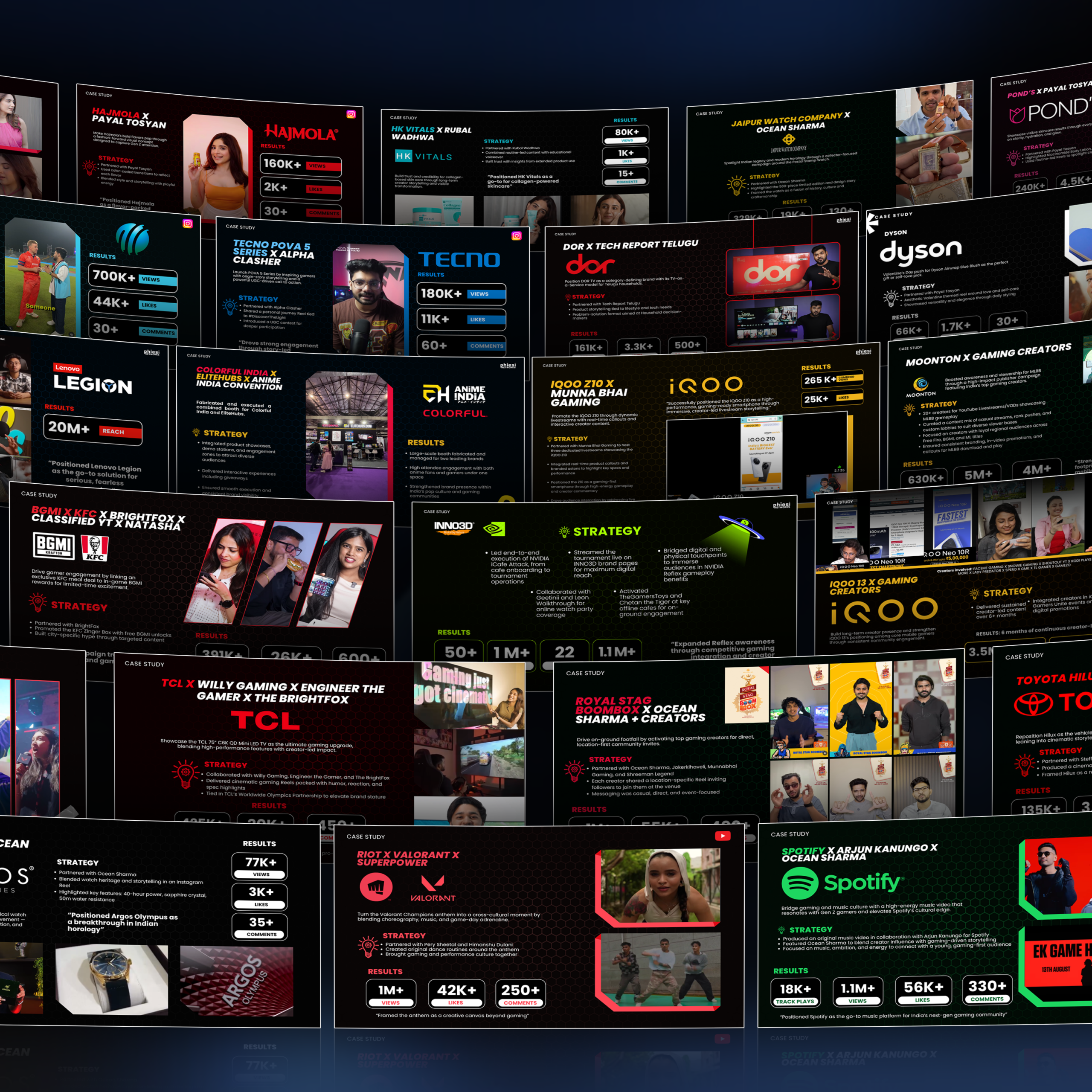 Phiesi%20Networks